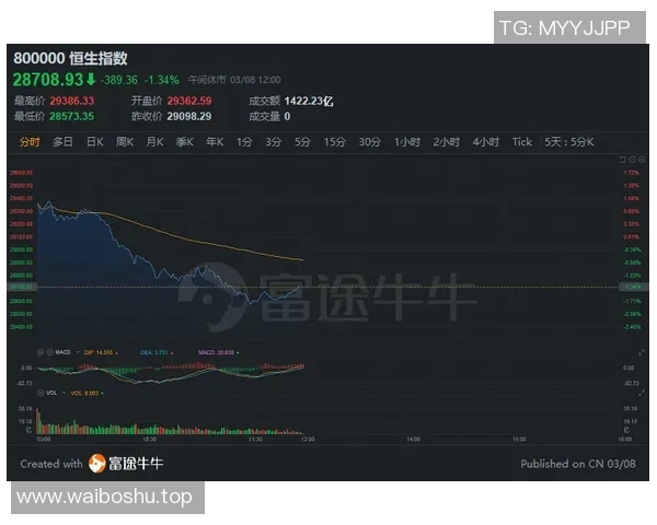 技术统计：维尼修斯近5场表现一览