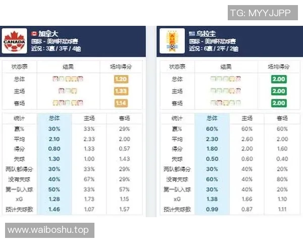 体育胜负预测：专家解读本周重要比赛