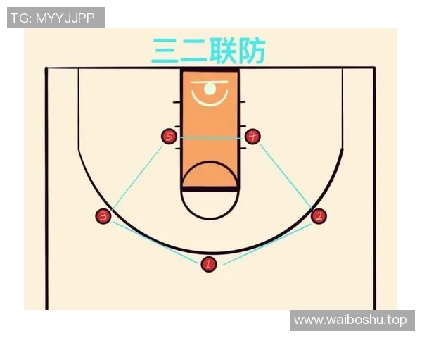 CBA后场球员技术特点与表现分析及其对球队战术影响研究