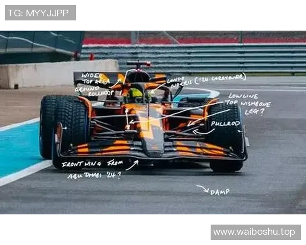 F1赛车空气动力学技术进展对赛道表现的深度解析与未来趋势探讨